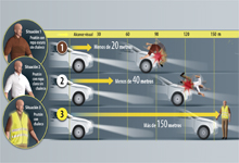 Infografía chaleco reflectante