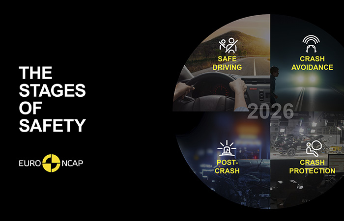 Cambiso EuroNCAP grande