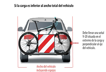 Señalizar correctamente un portabicicletas