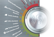 Tráfico: qué ruido produce y qué daños que causa