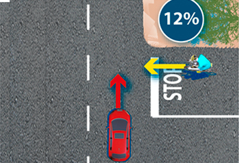 Las situaciones más peligrosas del tráfico para los ciclistas