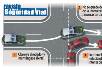 Vehículos prioritarios: 4 situaciones de riesgo