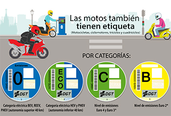 Distintivos ambientales también para las motos