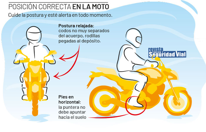 En moto, la postura del conductor es clave
