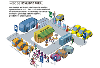 Nodo intermodal de movilidad rural