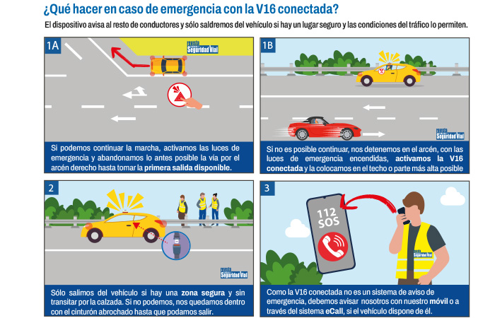 ¿Qué hacer con la V16 conectada en caso de emergencia?