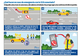 ¿Qué hacer con la V16 conectada en caso de emergencia?