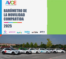 II Barómetro del Carsharing