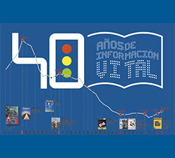Grafica evolución letalidad