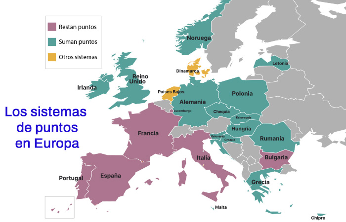 El permiso por puntos en Europa