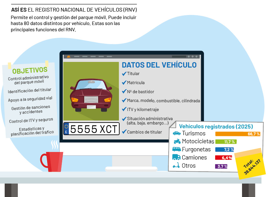 1006-n279-registro-infogr-700x500