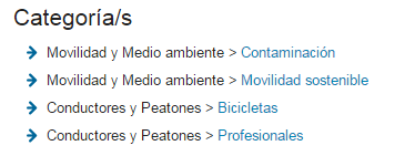 Muestra las categorís en las que está incluída el contenido.